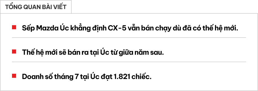 Mazda CX-5 thế hệ mới chuẩn bị ra mắt tại Úc