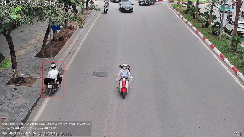 Camera AI tại Hà Nội