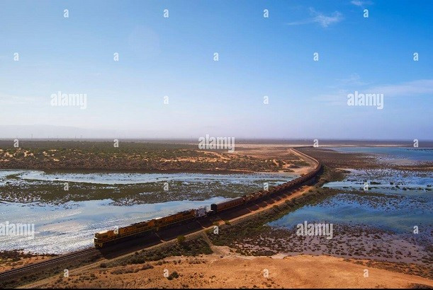 Tăng tốc, phanh và phối hợp đồng thời