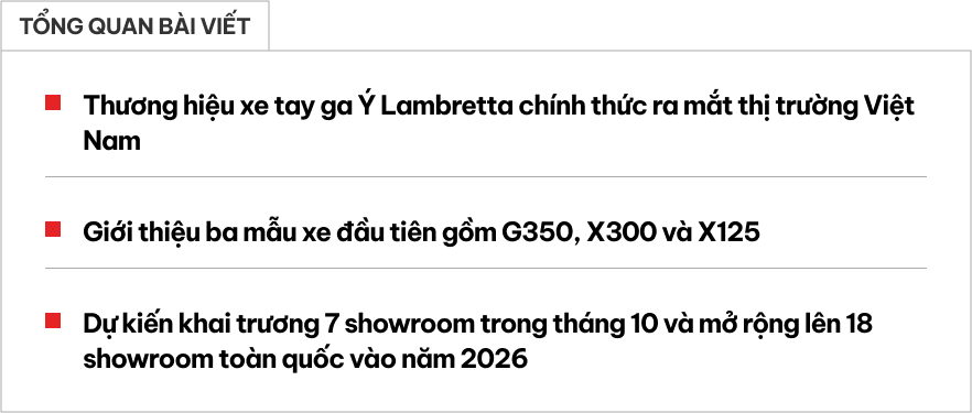 Ra mắt thương hiệu xe tay ga châu Âu tại Việt Nam