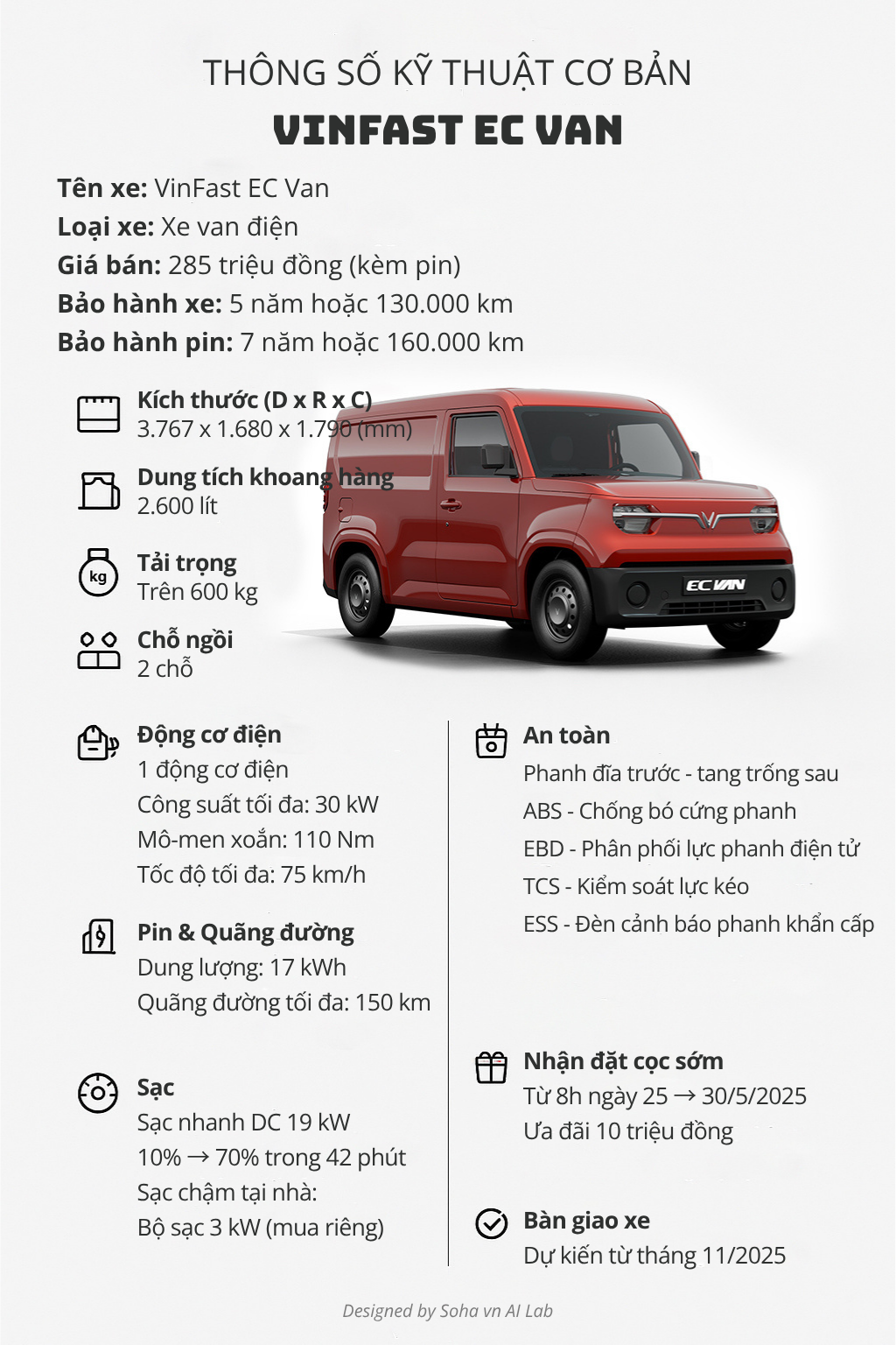 Thiết kế nội thất và khoang chứa hàng của EC Van