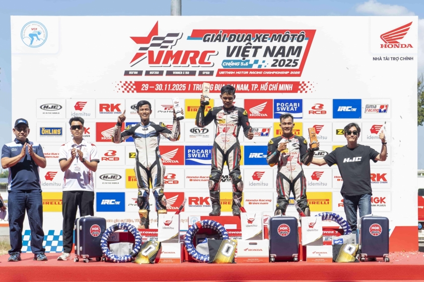 Nhà vô định Winner X 150 Nguyễn Minh Trí dẫn đầu hệ Winner X 150