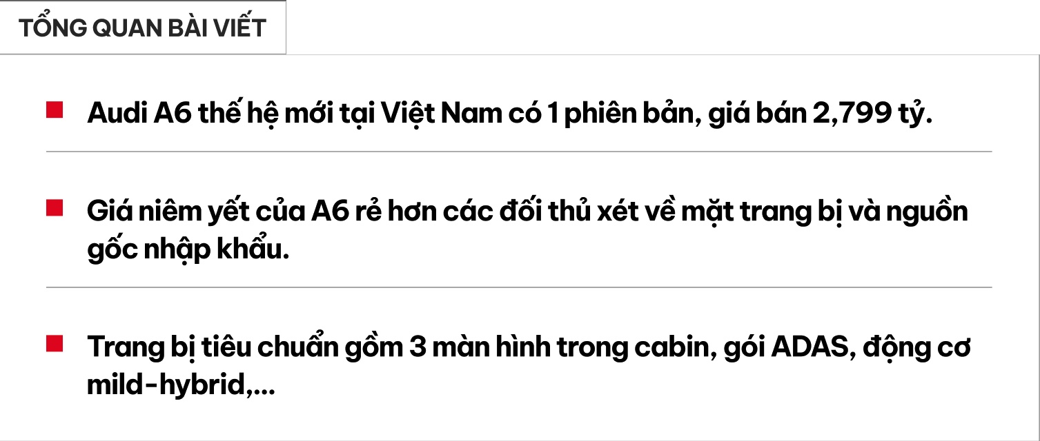 Audi A6 nhập Đức với giá cạnh tranh