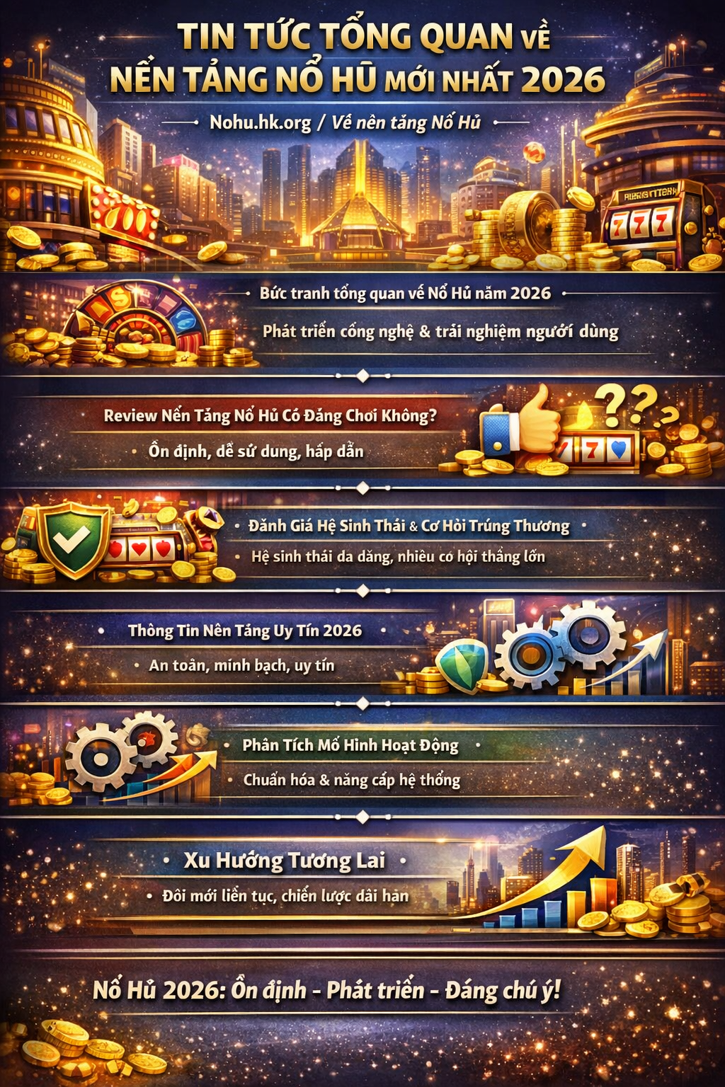 Tổng quan nền tảng Nổ Hũ 2026